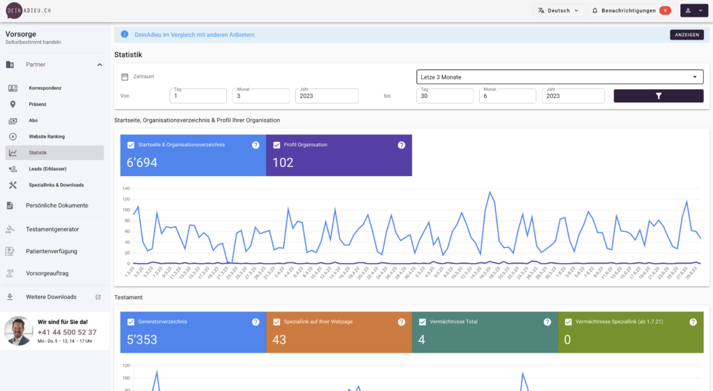 screenshot statistik