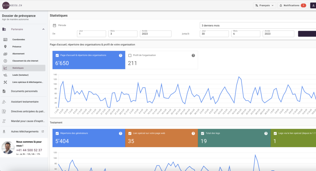 screenshot statistik