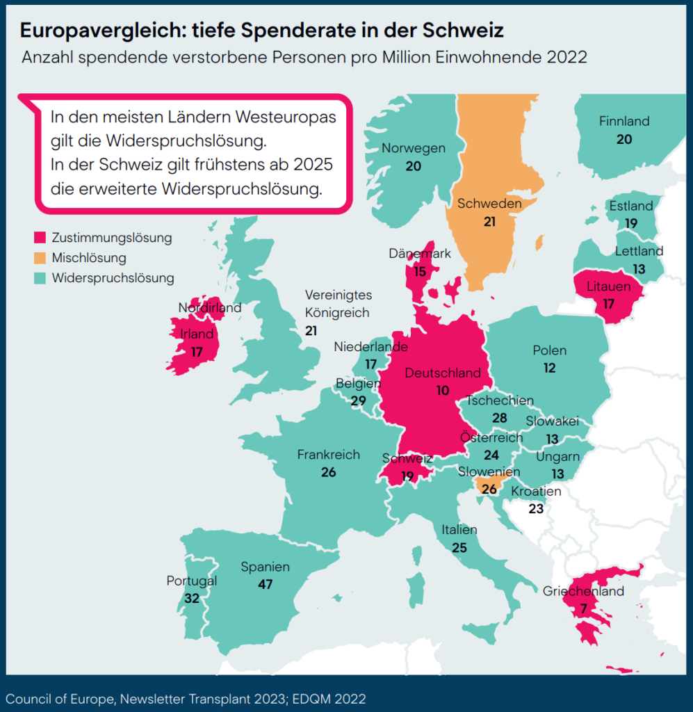 europakarte: Organspendelösungen